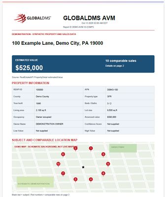 Global DMS AVM