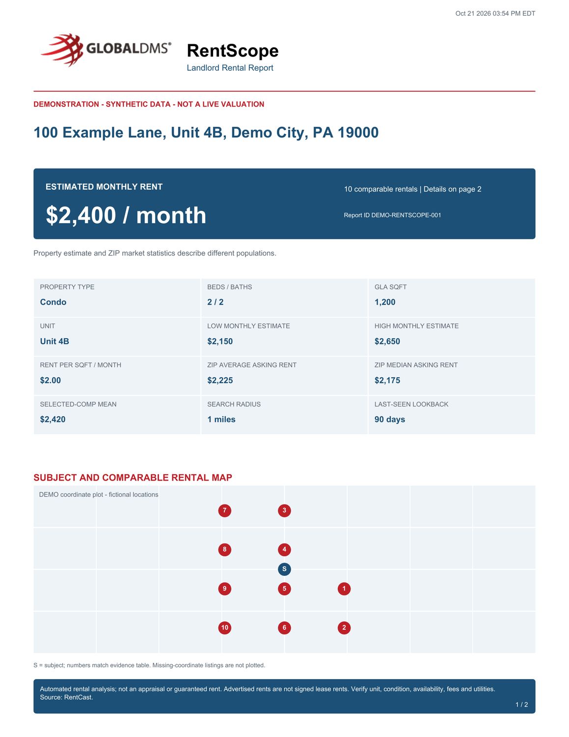 Global DMS RentScope — Landlord Rental Report