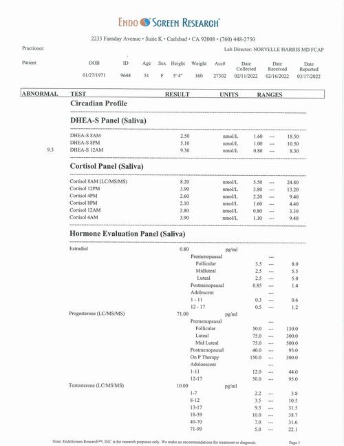 Circadian Sample Report