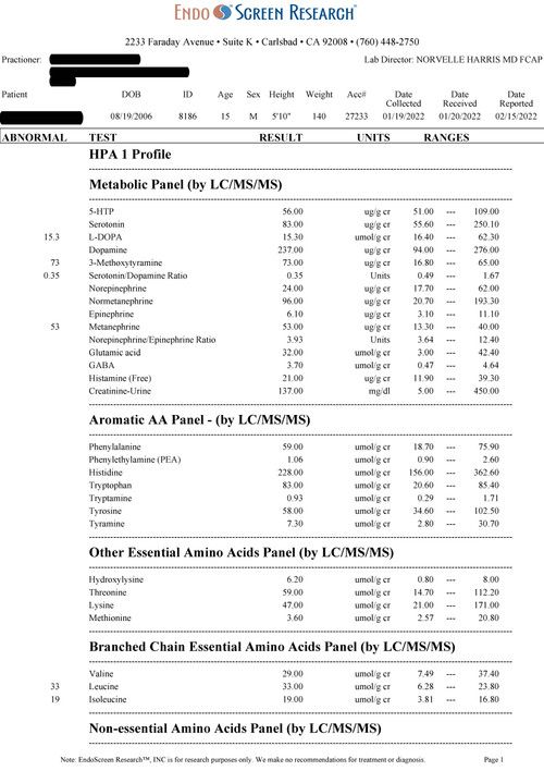 HPA 1 Profile Sample Report
