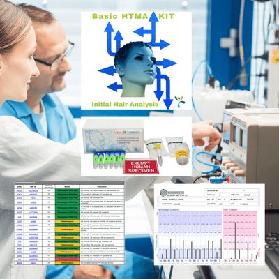 Lab-Testing