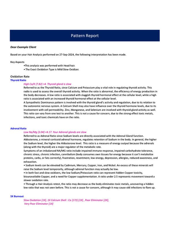 HTMA Pattern Report
