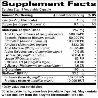 Progressive Laboratories Glutezyme (90 Capsules)