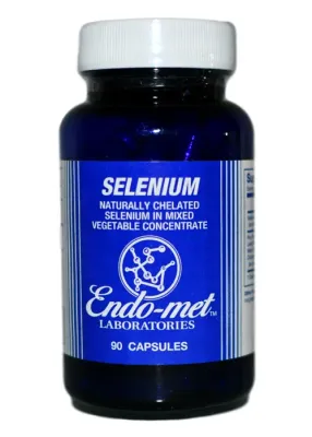 Should I Take Thyroid Supplements?