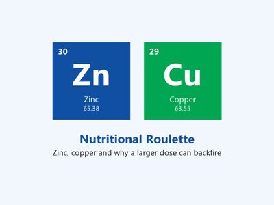 Nutritional Roulette: Why Doubling a Dose That Is Not Working Usually Backfires [2026-10-12 07:00]