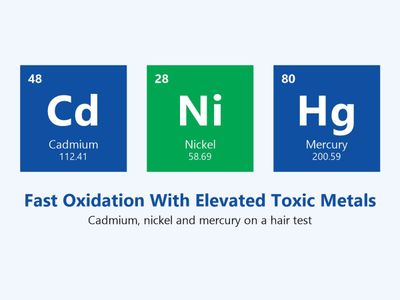Fast Oxidation With Elevated Toxic Metals [2026-10-14 07:00]
