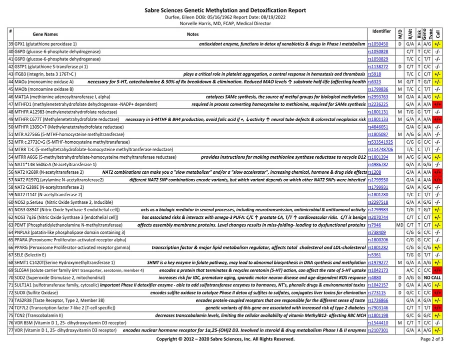 1001 Pass Genetic Test Report Page 2 Eileen Durfee