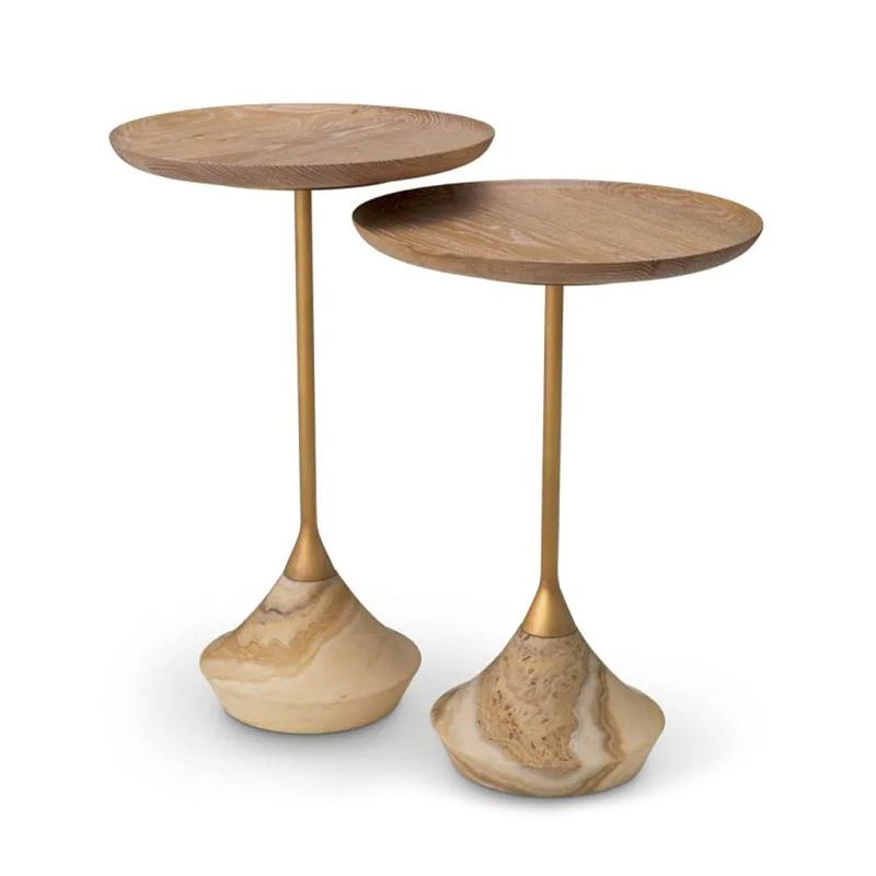 Tables