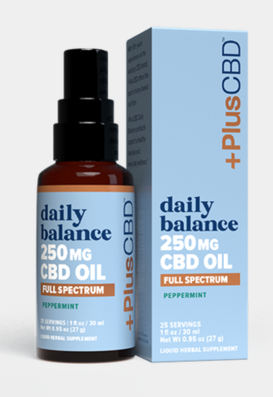 250 Mg Cbd Peppermint