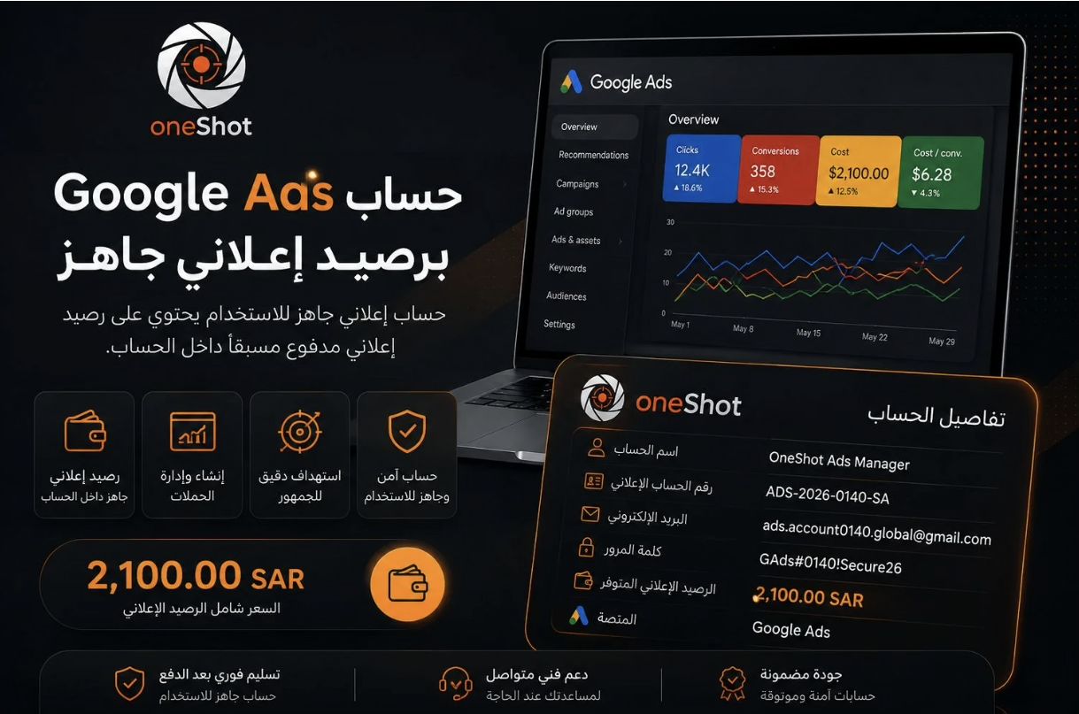 Google Ads Account With Preloaded Advertising Balance