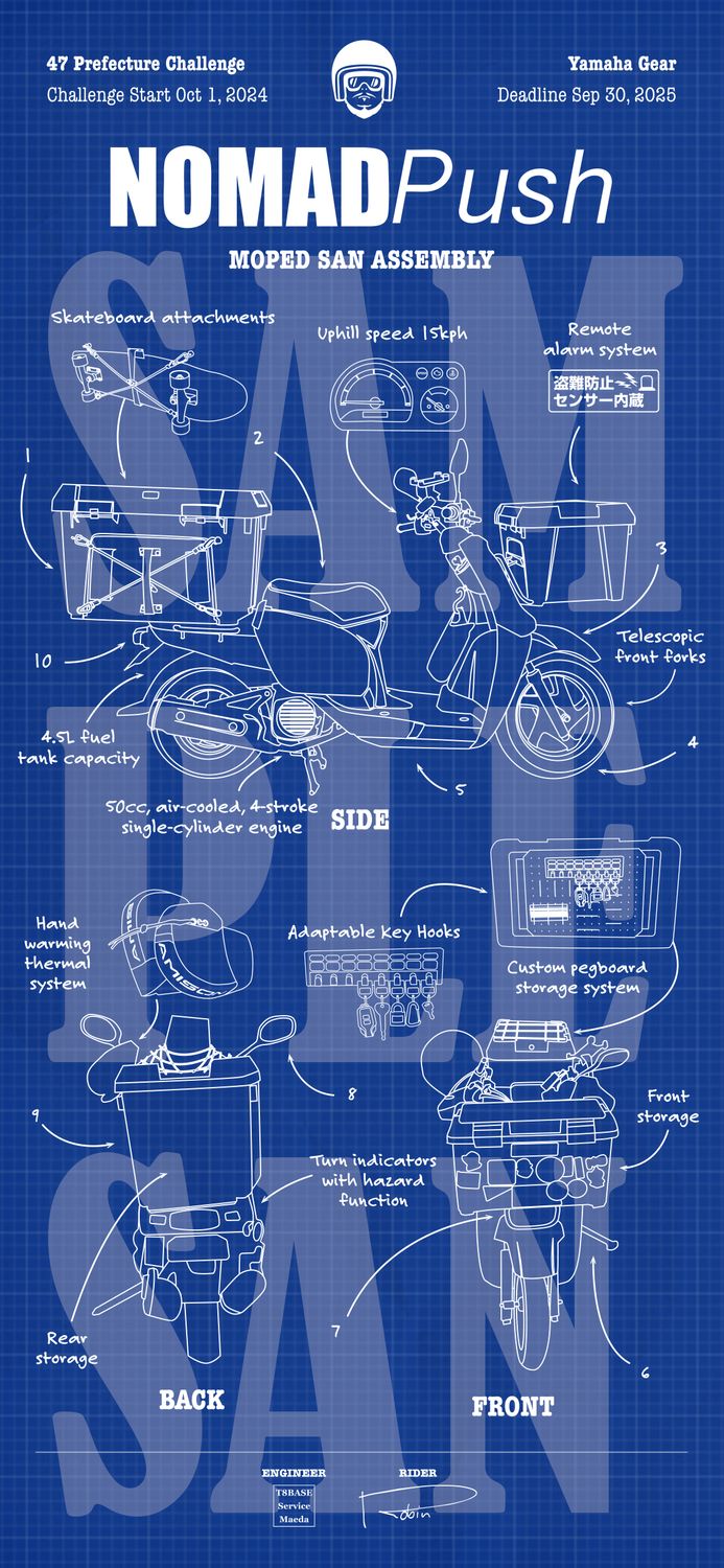 Moped-san Smartphone Wallpaper - Digital Download (PNG)