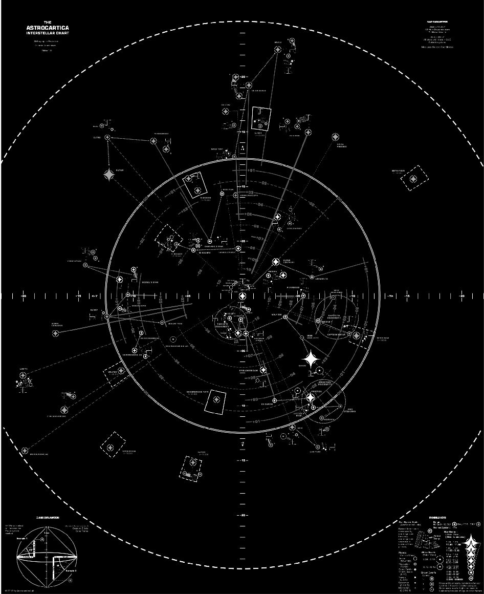 The Astrocartica Interstellar Chart
