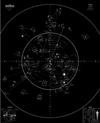The Astrocartica Interstellar Chart