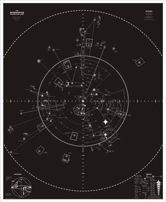 The Astrocartica Interstellar Chart