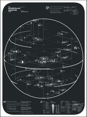The Interstellar Surveyor Chart