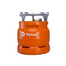 TOTAL