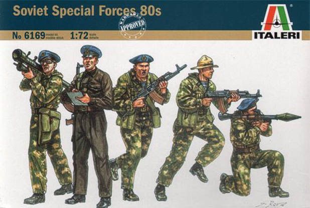 Soviet Special Forces 1980s