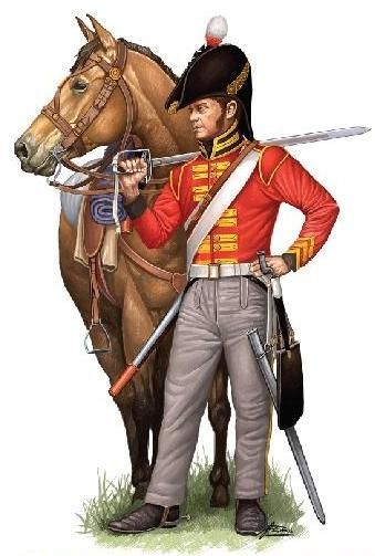 British Heavy Dragoons 1808-14