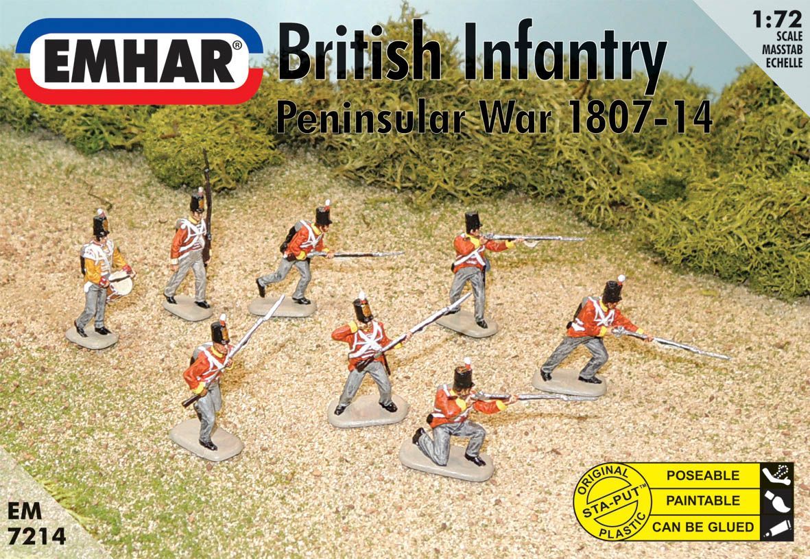 British Infantry Peninsula