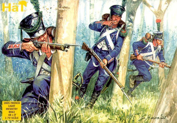 French Light Infantry 1805