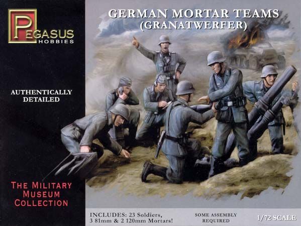 German Mortar teams