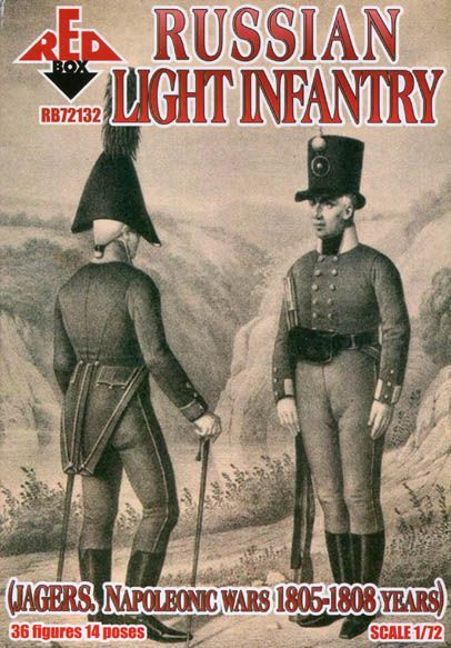 Russian Light infantry 1803-07