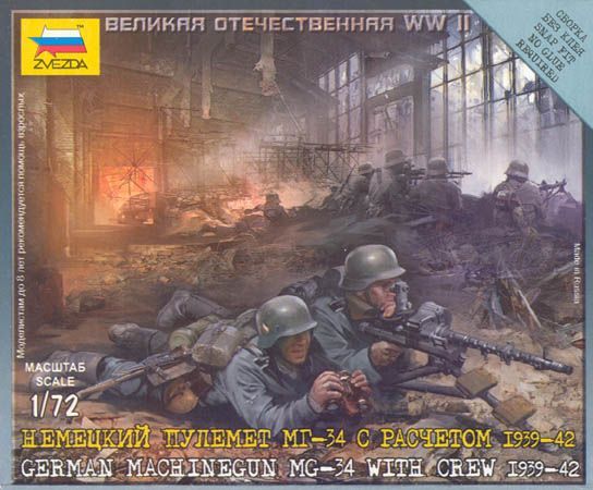 German MG+ crew