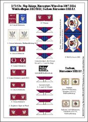 Warshaw, Weichsel, Saxony Flags