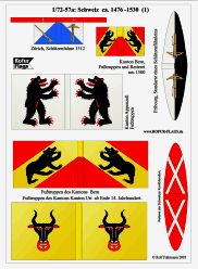 Zwitserse kantons 1476-1530