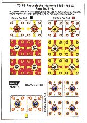Pruisische infanterie (2) 1753-86