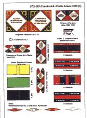 Franse Grande Armee 1812 (1)