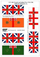 Britse infanterie (1) 1754-60