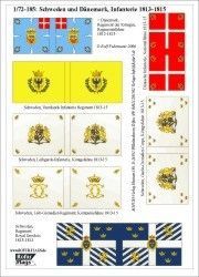 Sweden /Denmark Flags