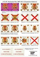 Peninsular 1807-14 Spanjaarden