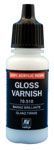 Gloss Varnish