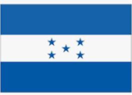 Car Flag: Honduras