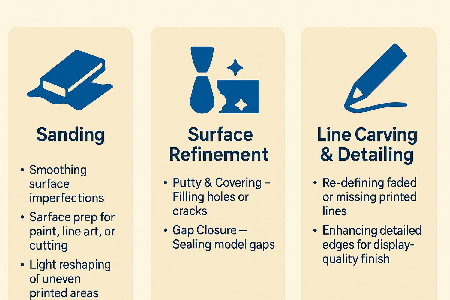 Product Finishing &amp; Wraping