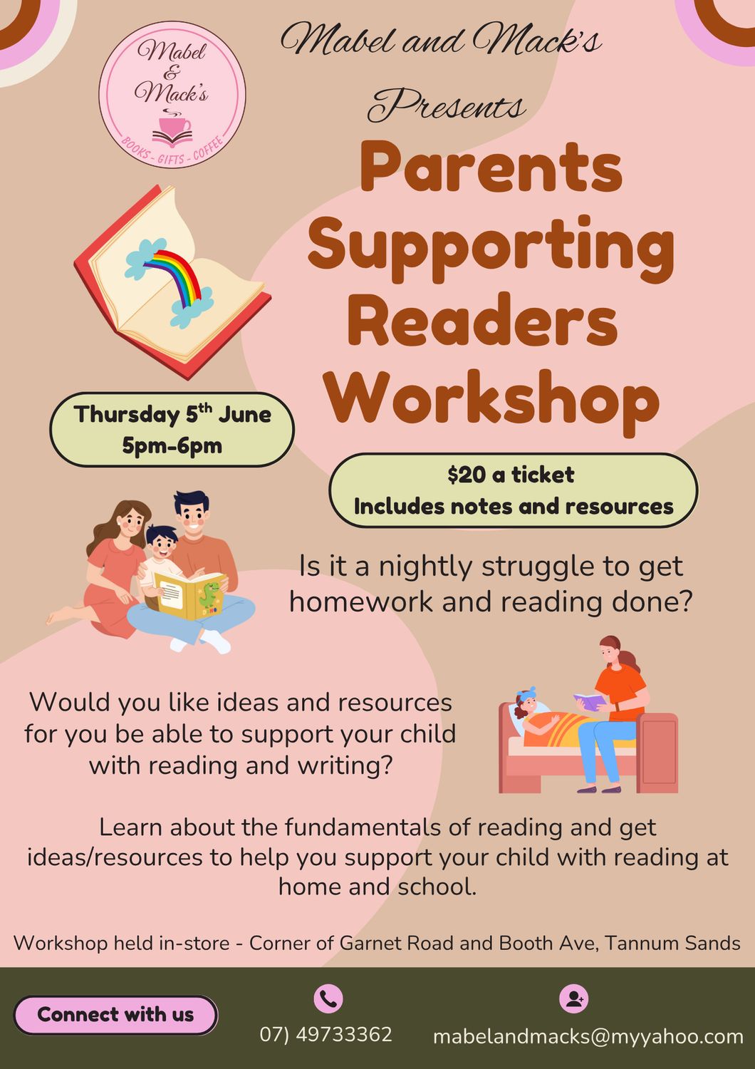 Parents Supporting Reading Workshop