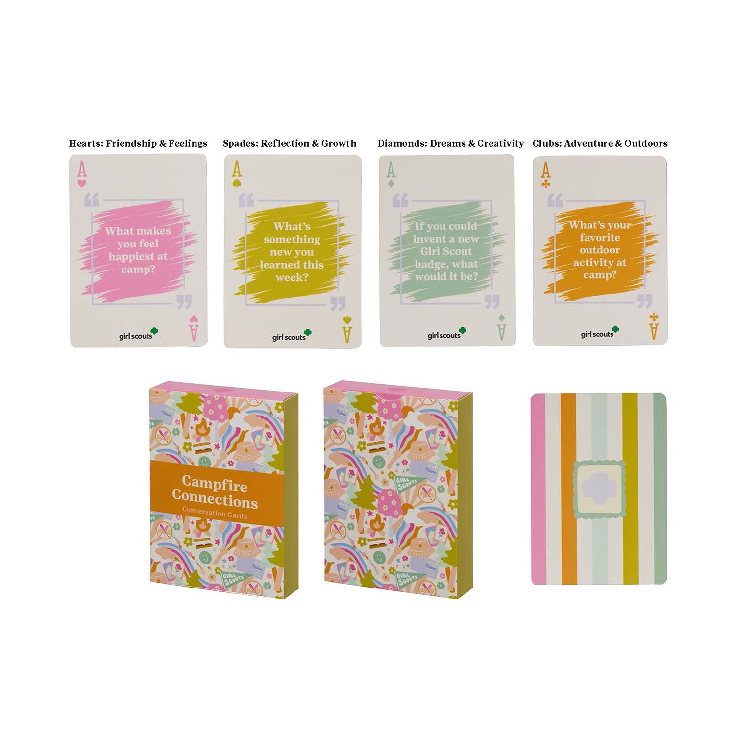 WILD WANDERER FIRESIDE CHAT CARDS