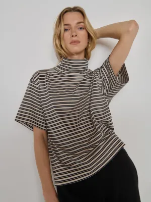 Tops