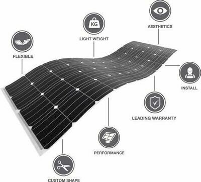 myCleantechSolarPower™ - PV-Pannel FLEX - flexibles Solarmodul f. gewölbte & runde Dächer & Fassaden myCleantechSolarPower™ - PV-Pannel FLEX - flexibles Solarmodul f. gewölbte & runde Dächer & Fassaden