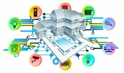 Smart Grid & Smart Home