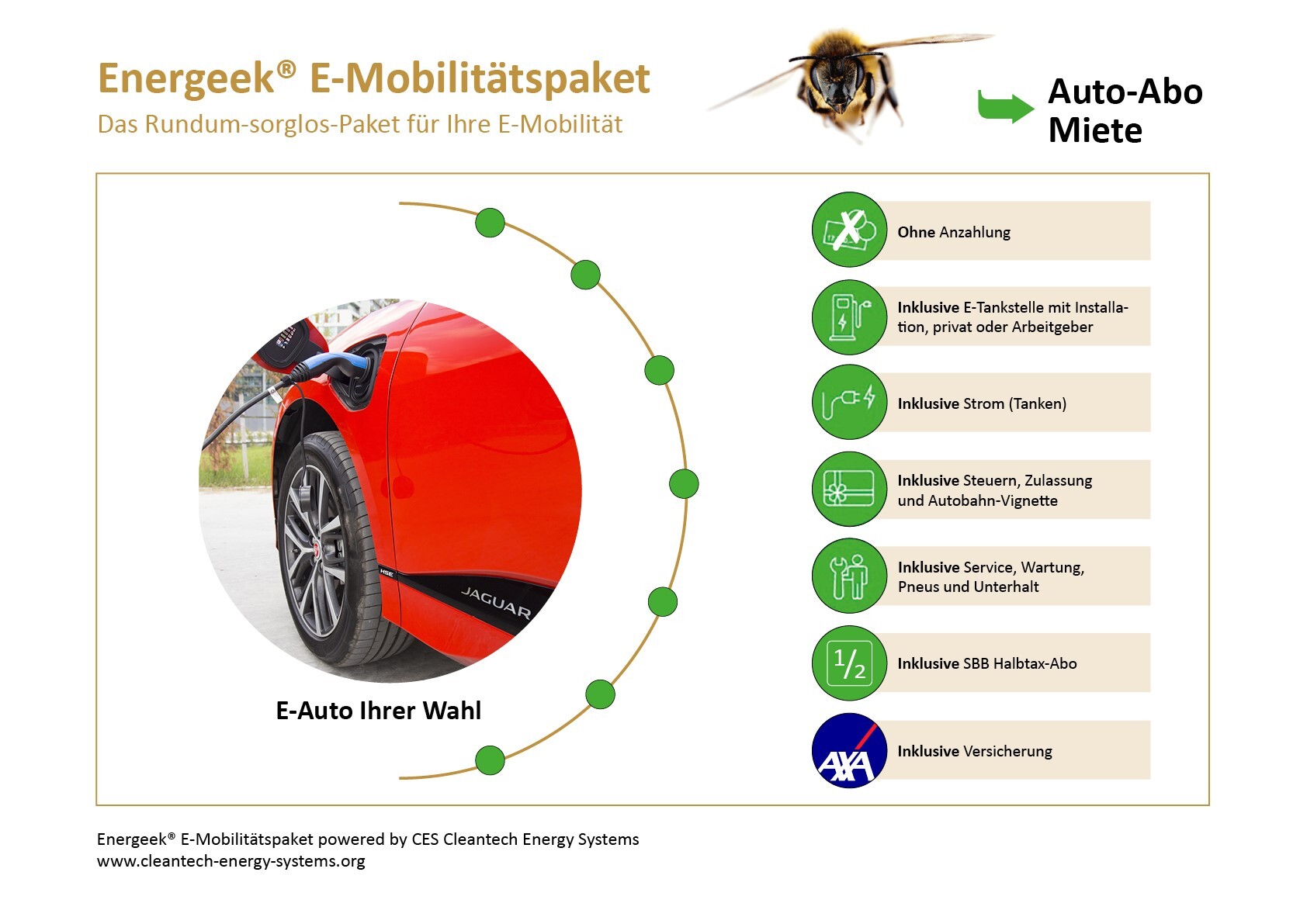 E-Auto ohne Anzahlung bei Kauf oder Miete inklusive „rundum-sorglos-Paket“  Energeek® E-Mobilität für JAC e-S2 EV Elektro Luxury SUV von Volkswagen  „all inklusive“ … – E-Mobilität – Cleantech Energy Systems | Switzerland | #