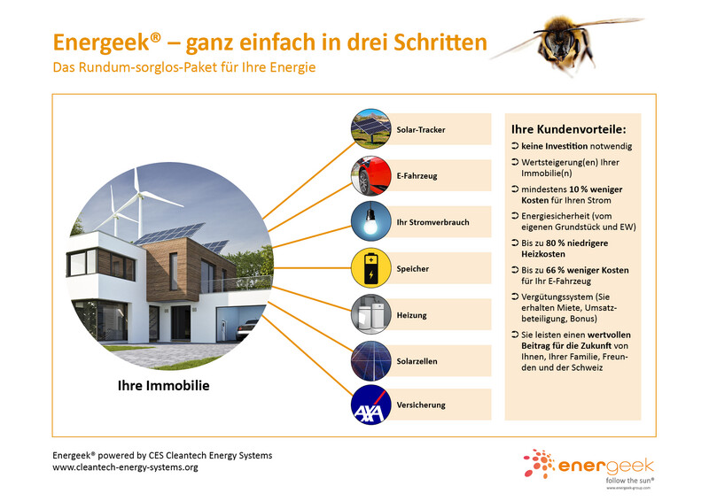 Jetzt anmelden: Sie möchten Ihr Dach, Ihre Immobilie oder/und Ihren Parkplatz an uns vermieten. Sie erhalten so günstigen Strom & Mieteinnahmen, ohne eigene Investition -> Absichtserklärung / LOI ... Jetzt anmelden: Sie möchten Ihr Dach, Ihre Immobilie oder/und Ihren Parkplatz an uns vermieten. Sie erhalten so günstigen Strom & Mieteinnahmen, ohne eigene Investition -> Absichtserklärung / LOI ...