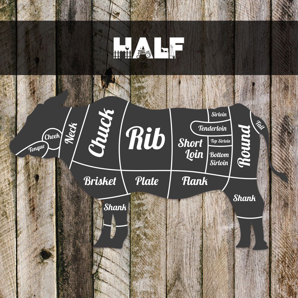 1 Half Beef (Pre-Order Jan. 2028) 1 Half Beef (Pre-Order Jan. 2028)
