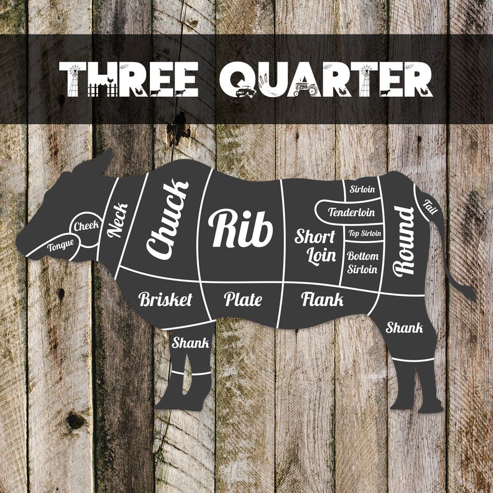1 Three Quarter Beef (Pre-Order Jan. 2028) 1 Three Quarter Beef (Pre-Order Jan. 2028)