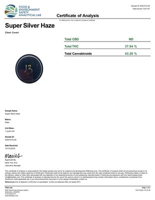 Super Silver Haze - Covert THCa Flower