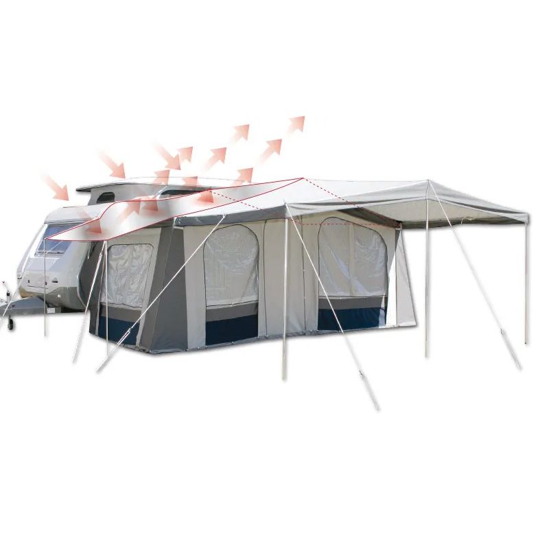 Reflective Caravan Tent Flysheet