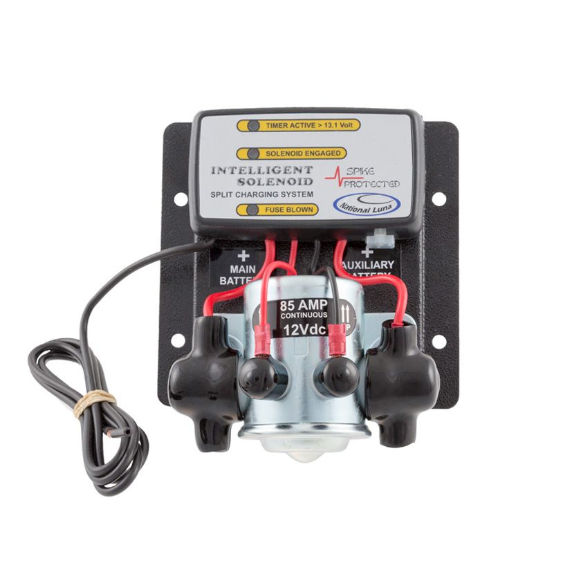 Intelligent Solenoid