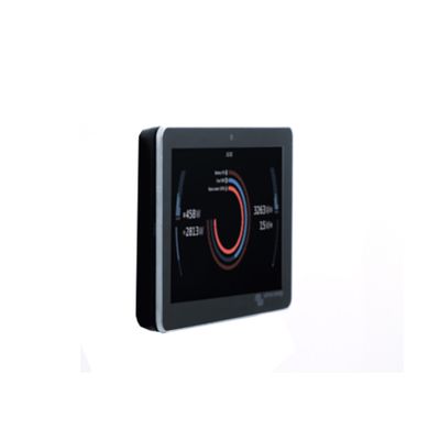 Victron GX Touch 70 Flush Mount